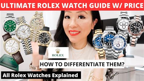 rolex mm|rolex watch models and prices.